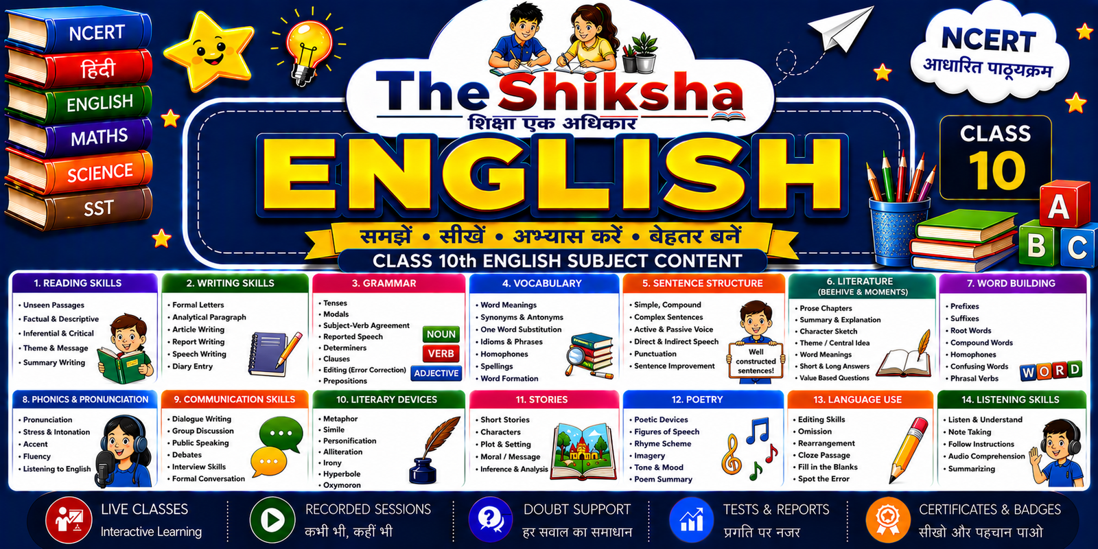 English Class-10