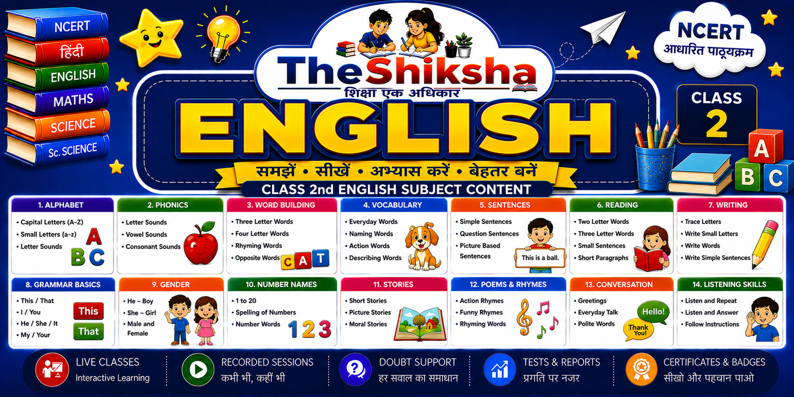 English Class-2