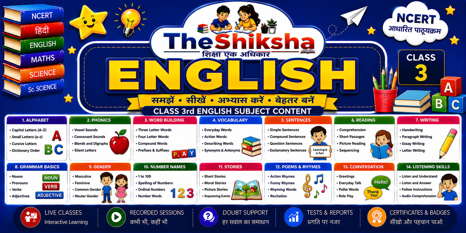 English class-3