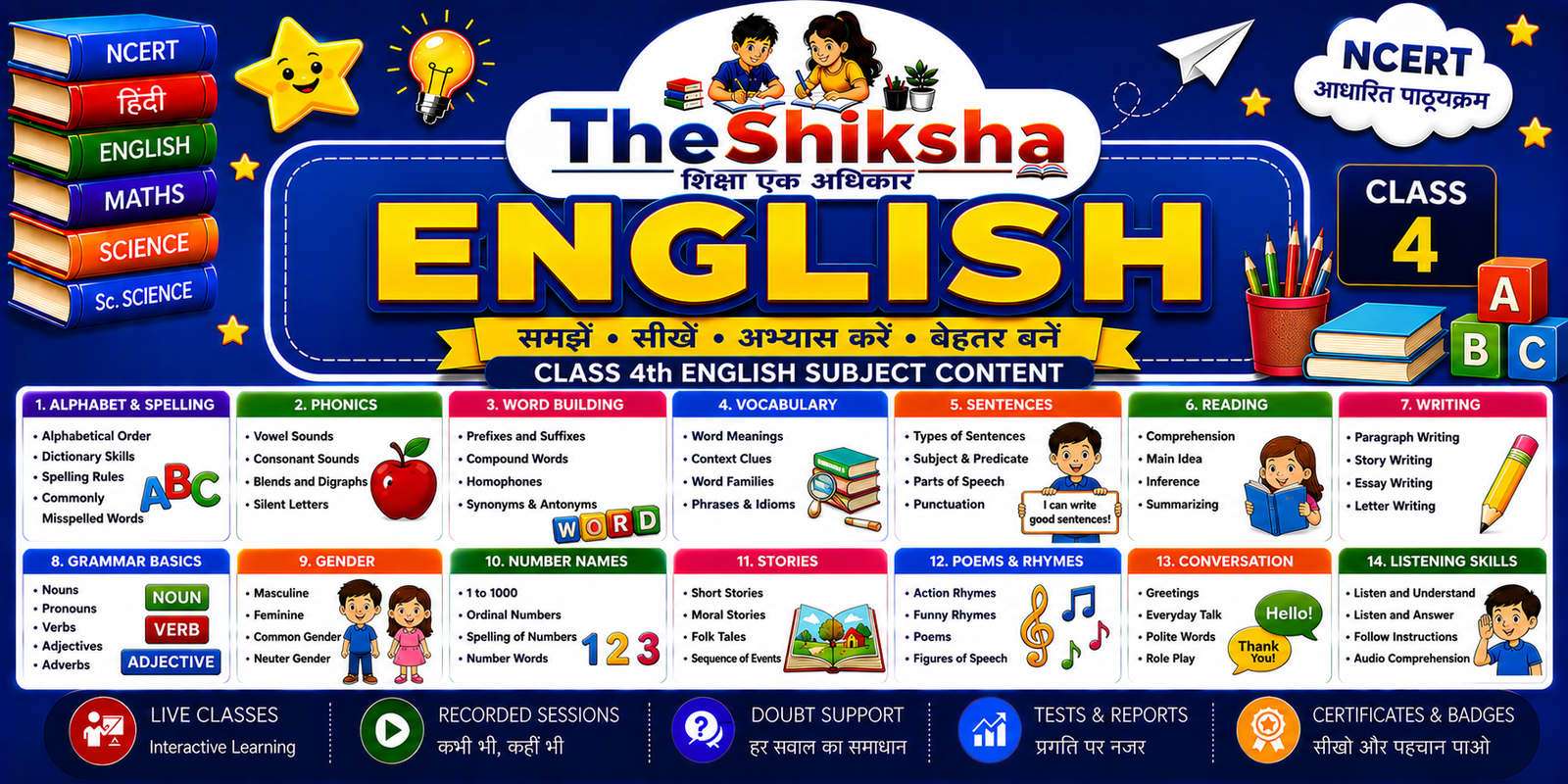 English Class-4