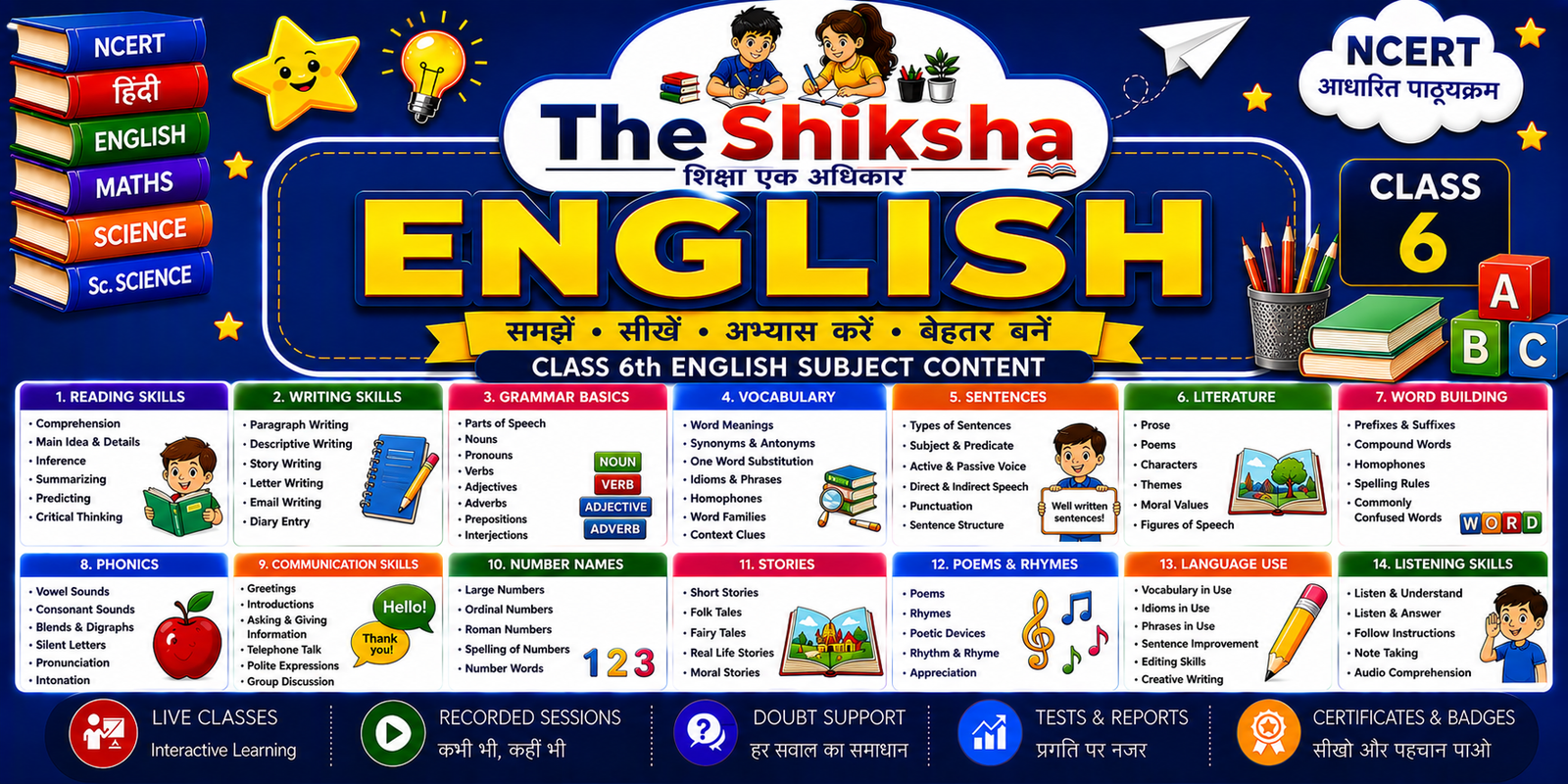 English Class-6