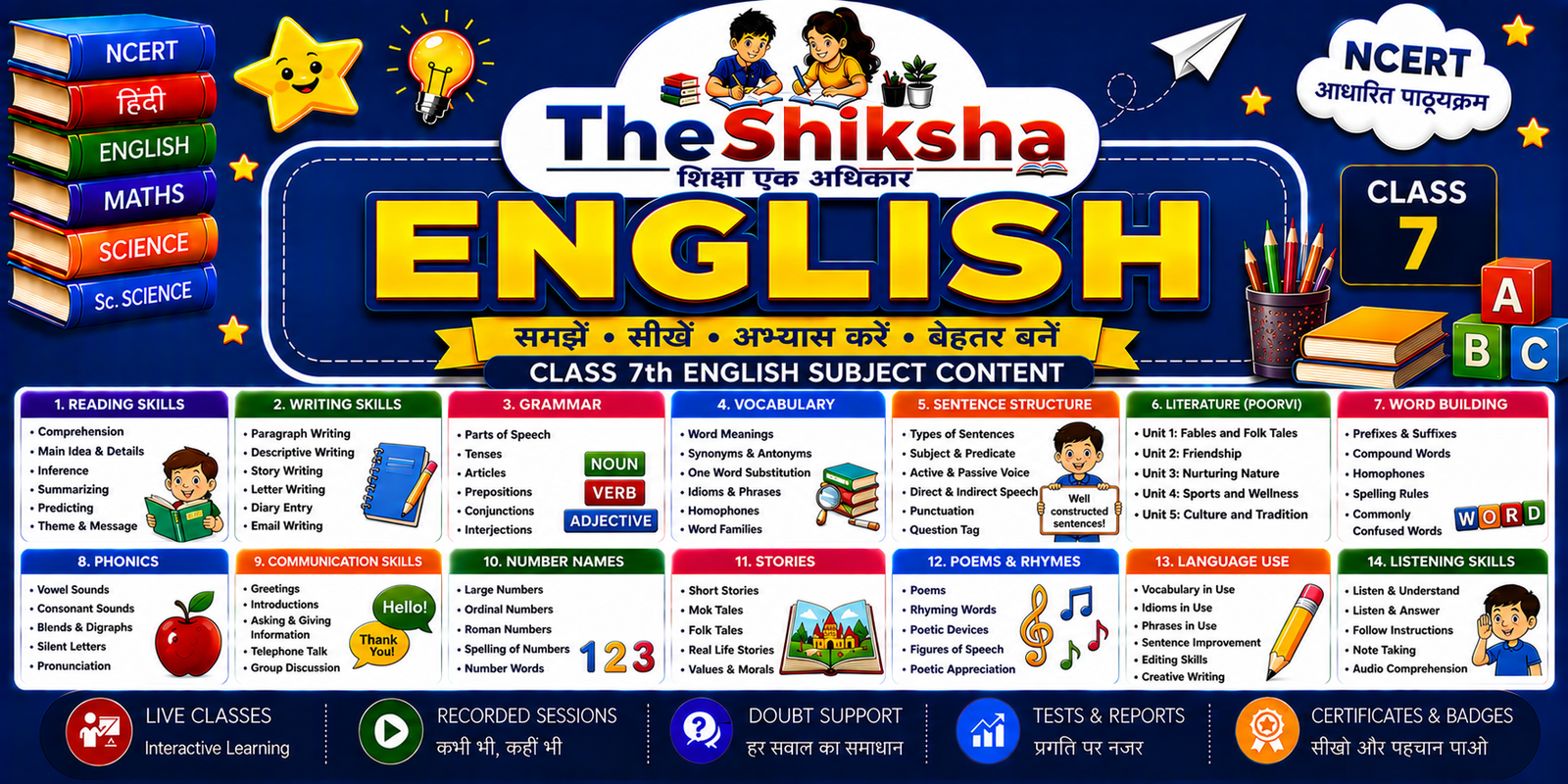 English Class-7