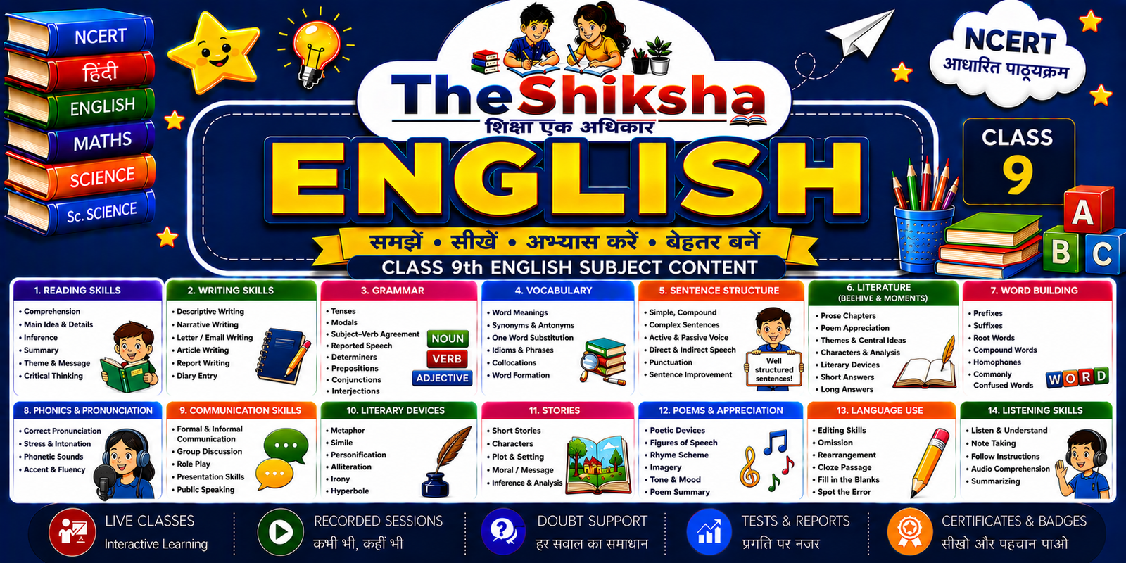 English Class-9