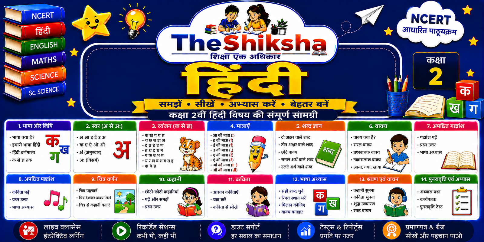 Hindi Class-2