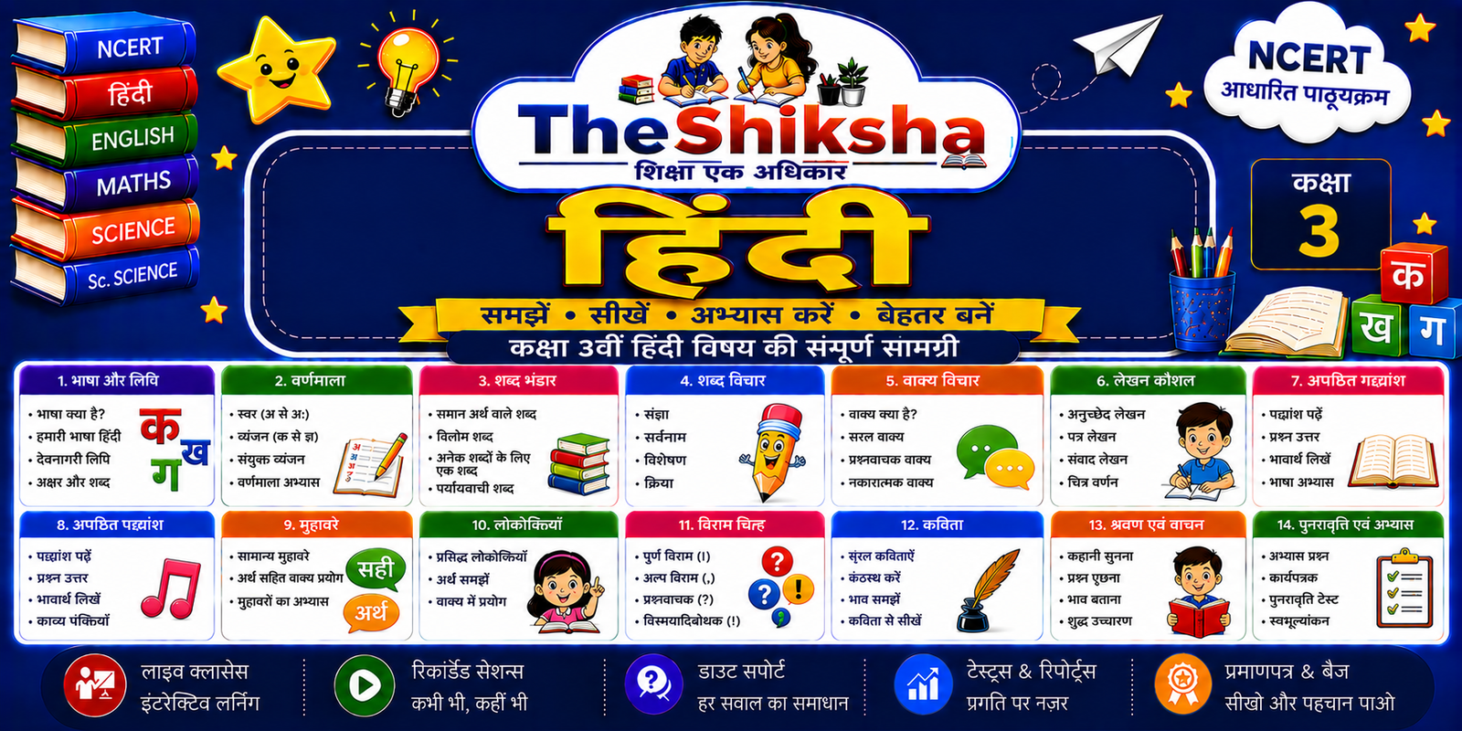 Hindi Class-3