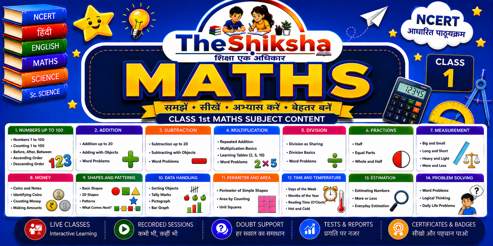 Maths Class-1