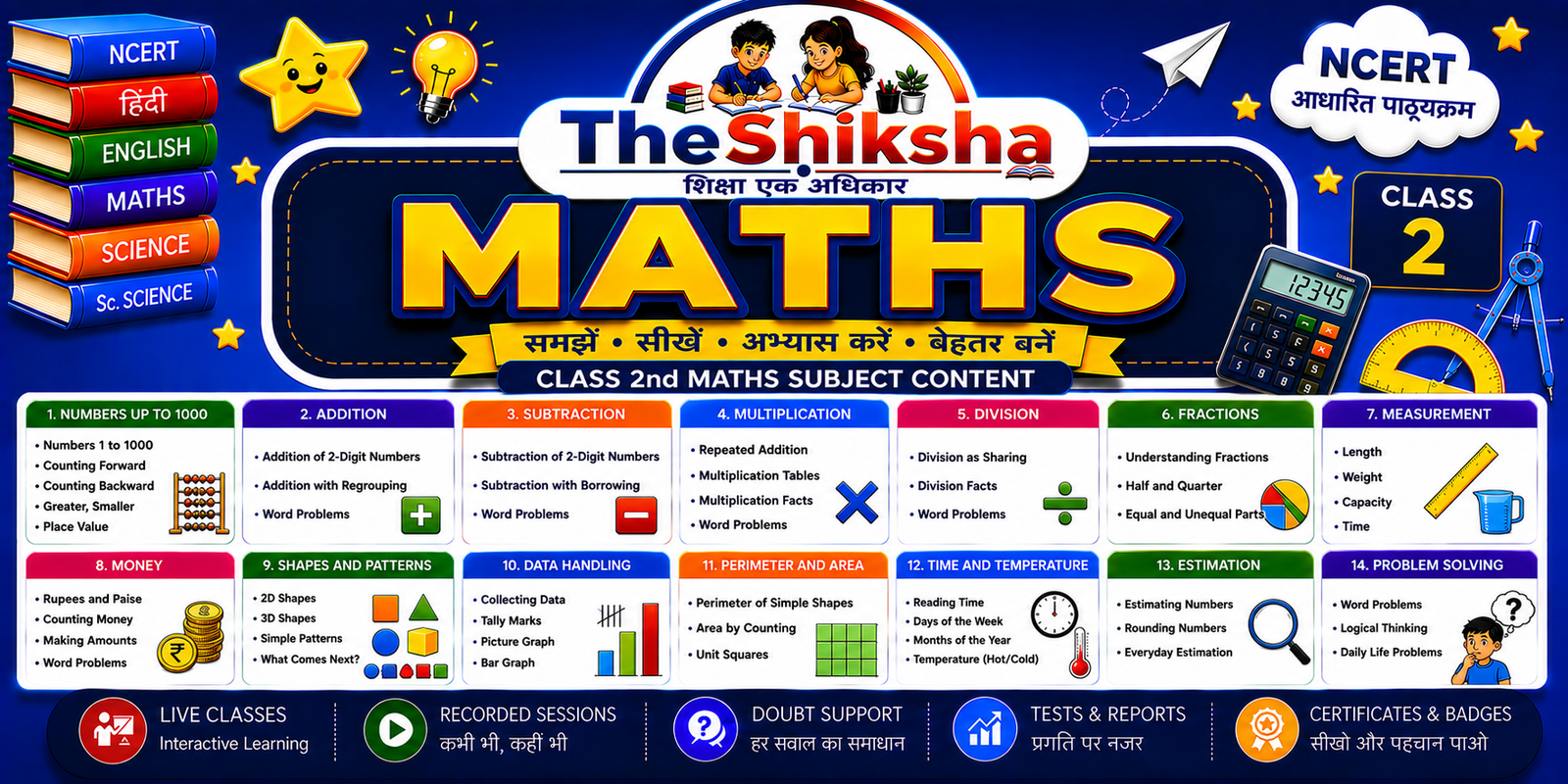 Maths Class-2