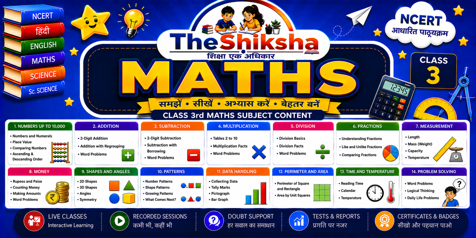 Maths Class-3