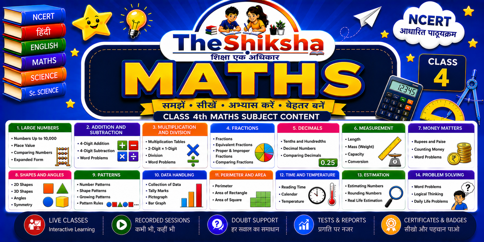 Maths Class-4