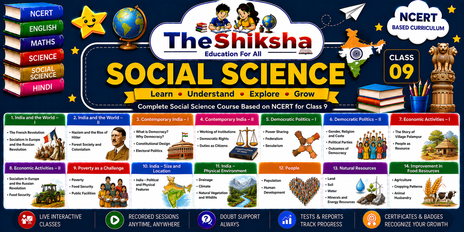 Social Science Class-9