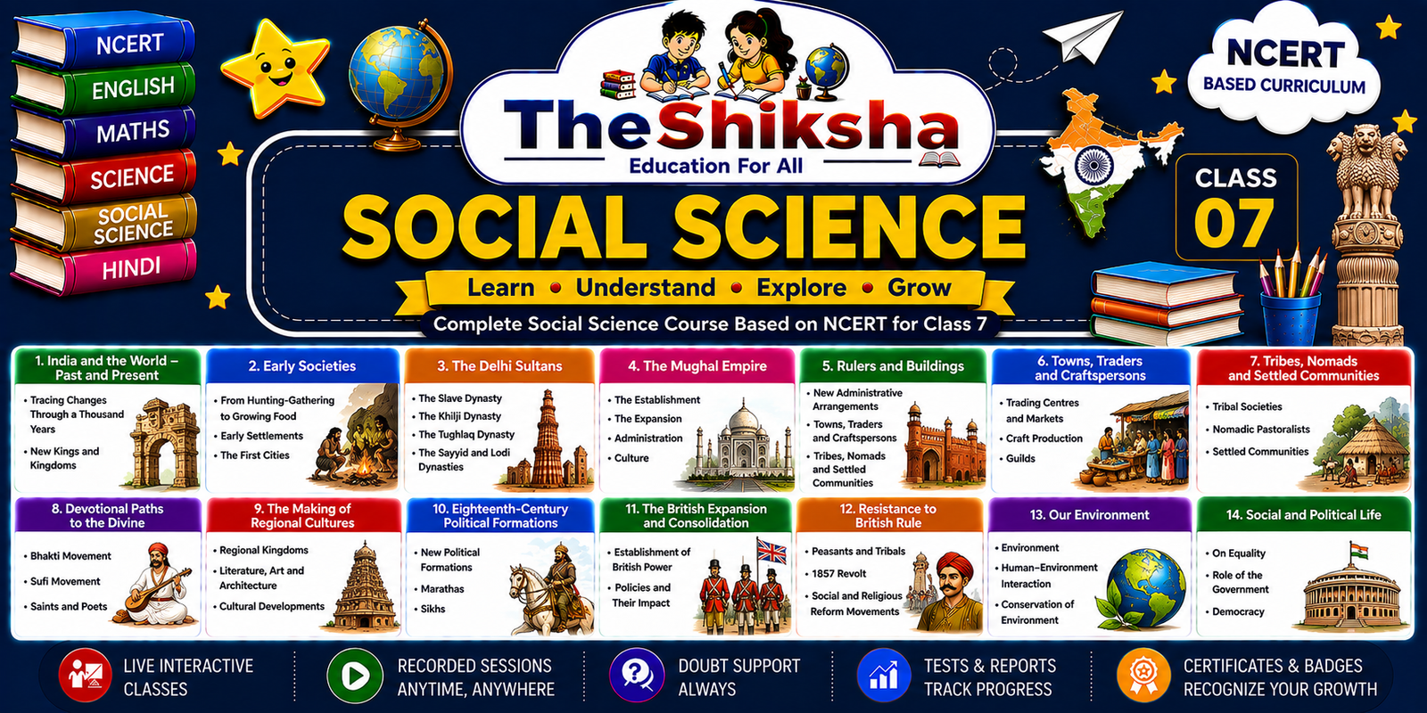 Social Science Class-7